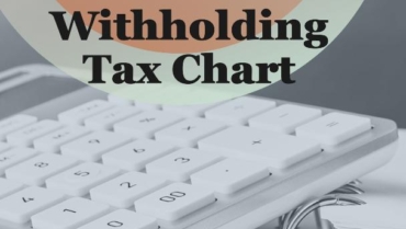 Withholding Tax Chart – 2023-2024