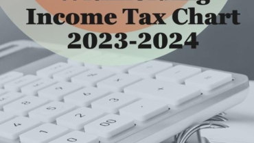 Withholding Income Tax Chart 2023-2024